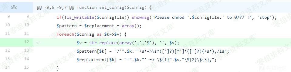 YzmCMS V5.4 后台getshell（二） - Wiki